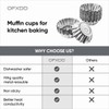Muffin Cups for Kitchen Baking 2.36 Inch - 20 Pcs