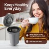 Reusable Filter Cups for Cuisinart Coffee Makers, Compatible with Cuisinart