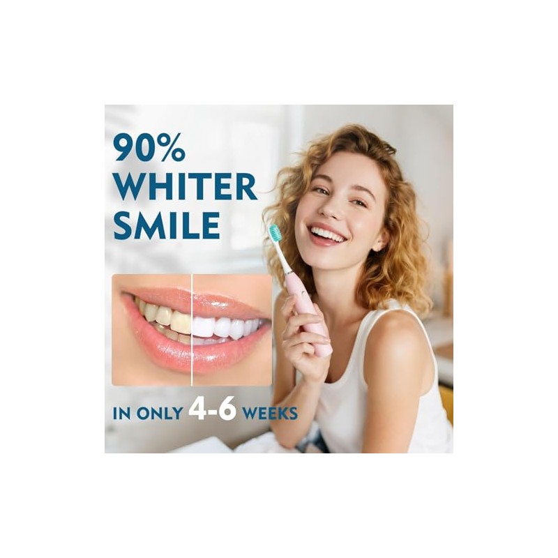 7.5% Nano Hydroxyapatite Toothpaste Helps Remineralize, Protects Enamel, Dentist-Formulated Whitening