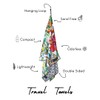 ECCOSOPHY Microfiber Beach Towel -Sand Free Towels are Quick Dry,