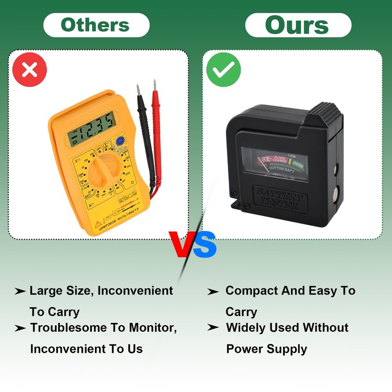 UBANU 1Pc BT-860 Universal Small Battery Volt Tester Checker, High