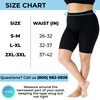 Women's 20-30 mmHg Compression Shorts – Medical Leg Support, High-Waist