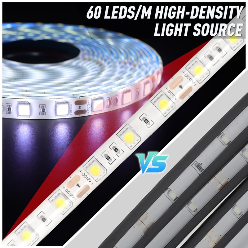 Yiswhis 20FT RV Awning LED Light Strip, 12V Fixed Brightness