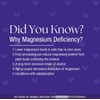 Henry Blooms 900 mg Tri-Magnesium Citrate 150 Vegetarian Capsules