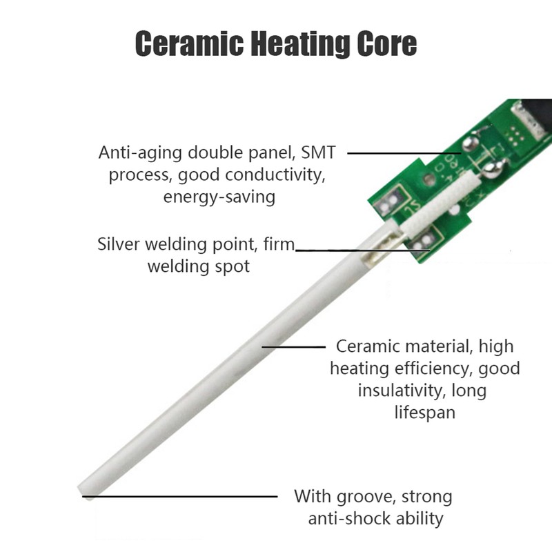15 PCS Soldering Gun Kit with Storage Bag 60W Handheld