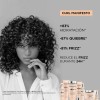 Kit Tratamiento Para Cabello Rizado Shampoo Bain Hydratation Douceur y