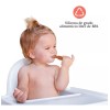 Seviete Juego De Cucharas Para Bebé. 4pack Multicolor, Etapas 1