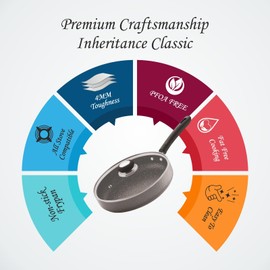 AmericanStandard Premium Nonstick Fry Pan 9" / 10" Inch 4MM Thickness, 5 Layers Coating, PFOA Free, For all type of cooking top, WIth Lid. Black