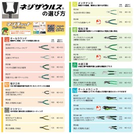 ENGINEER Screw Saurus GTV Slotted Screws/Crushed Screws/Rusted Screws/φ0.1-0.4 in (3-9.5 mm) PZ-77