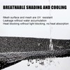 Sanoble Shade Cloth 90% Black Sunblock Net for Garden Patio,