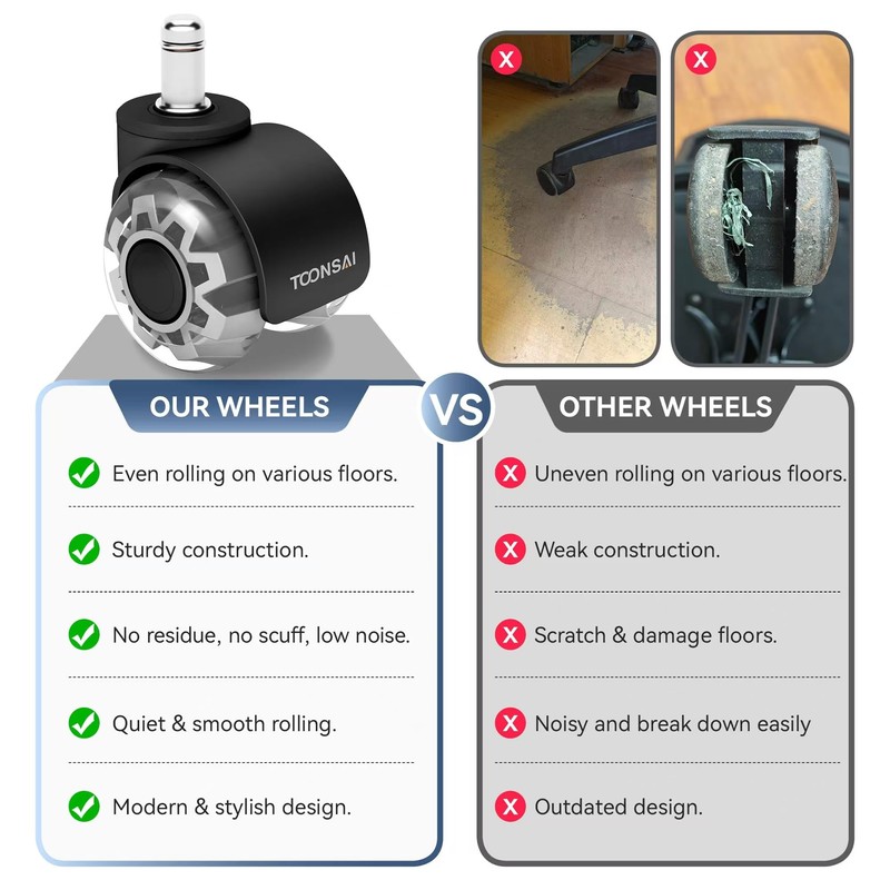2 Inch Office Chair Wheels,Fits Most Chair, (There are Also