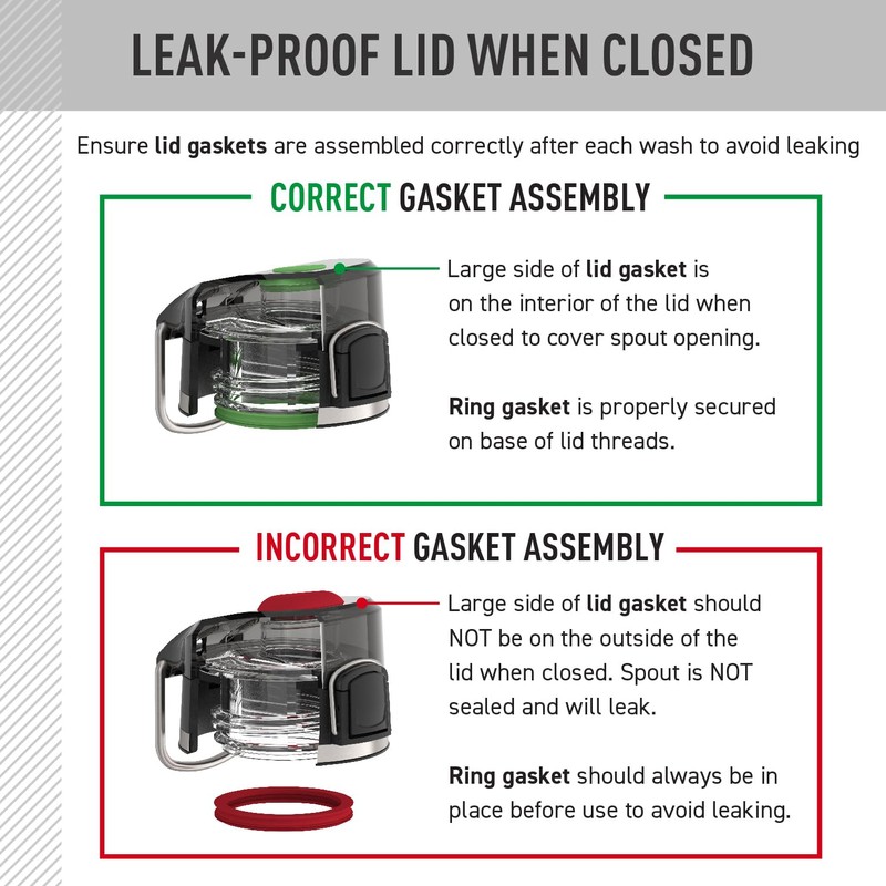 THERMOS ICON SERIES Stainless Steel Water Bottle with Spout -