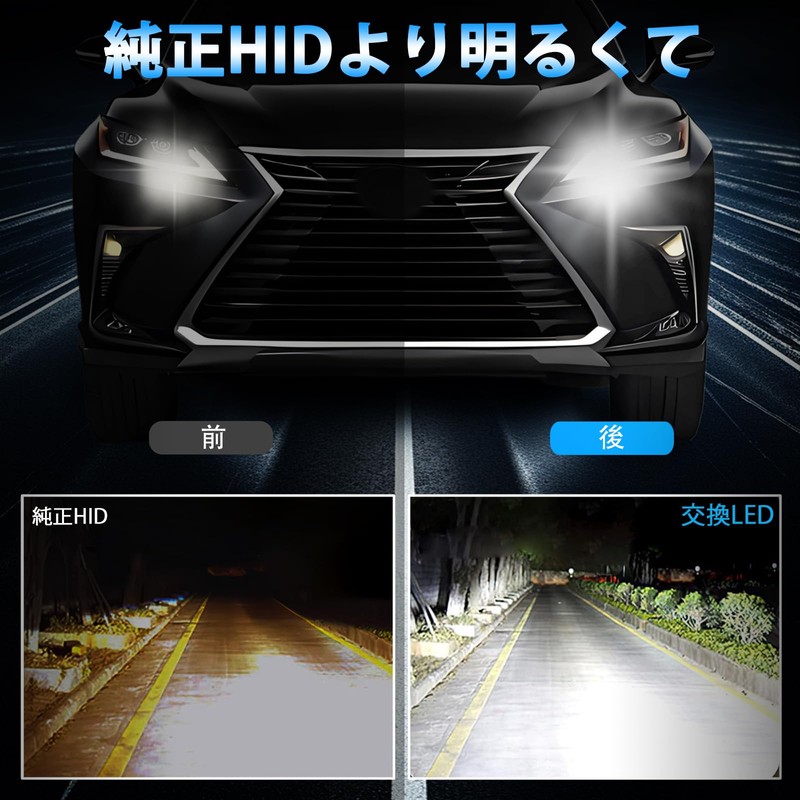 D2S LED Headlight, Compatible with Vehicle Inspection, D2R LED Pon,