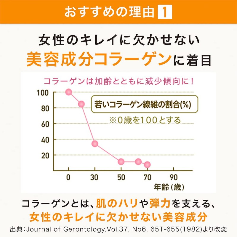 サントリー コラーゲン プルミエール コラーゲンペプチド ビタミンC サプリメント サプリ 180粒入/約30日分