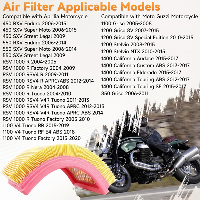AP8104329 Air Filter for CAN-AM(BRP) Ryker 600 900 Rally Edition,1