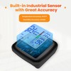 SMARTRO SC92 Professional Indoor Outdoor Thermometer Wireless Digital Hygrometer Room