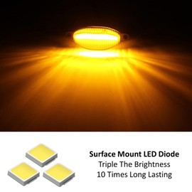 iJDMTOY Smoked Lens Amber Full LED Front Fender Flare Side Marker Light Kit Compatible With 2010-14 Ford Raptor, Powered by 12-SMD LED, Replace OEM Sidemarker Lamps