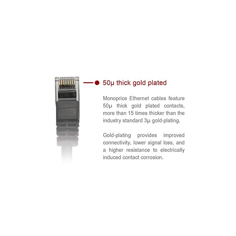 Monoprice Flexboot Cat6 Ethernet Patch Cable - RJ45, Stranded, 550Mhz,