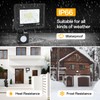 RERBIO Motion Sensor Flood Light Outdoor, 20W Plug in Motion