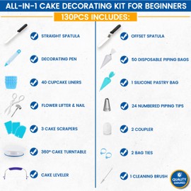 RFAQK Cake Decorating Kit Tools - RFAQK 130 Pcs Cake Turntable -Cake Leveller-24 Numbered Icing Tips and Piping bags with Pattern Chart & E.Book -Straight and Angled Spatula and other baking set Supplies