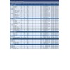 Blue Print ADH28615 Ball Joint with castle nut, cotter pin