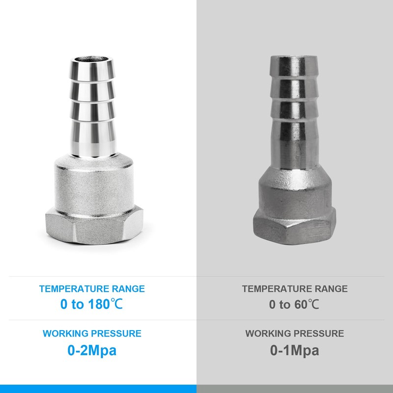 ERGAOBOY tube fitting OP-391
