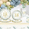 18th Birthday Party Supplies, Sage Green 9in 7in 18th Birthday