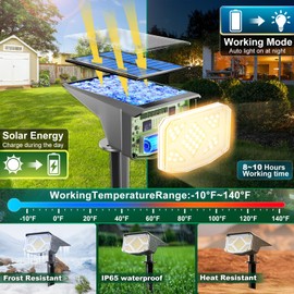 Anordsem Solar Spot Lights Outdoor: 1000mAh+ABS Waterproof Case 2 Pack - 2 Warm Light Modes for Yard Garden Path Decoration - Bright Security Lighting Gifts for Homeowner