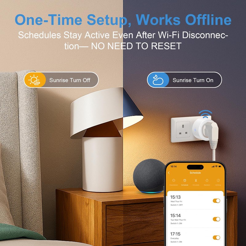 SURFOU Smart Plug WiFi Socket with Energy Monitoring, Timer &