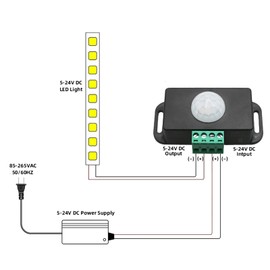 12V 24V PIR Sensor Adjustable Infrared Motion Detector Motion Sensing Light Switch Controller, Suitable for Wardrobe cabinets, with Embedded PIR Probe, Suitable for LED Strip Lights (1, Black)