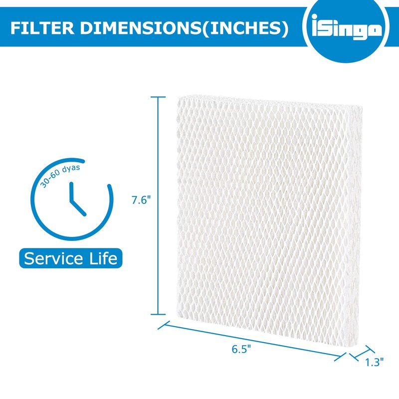 iSingo 4 Pack Humidifier Wicking HFT600 Filter T for Honeywell