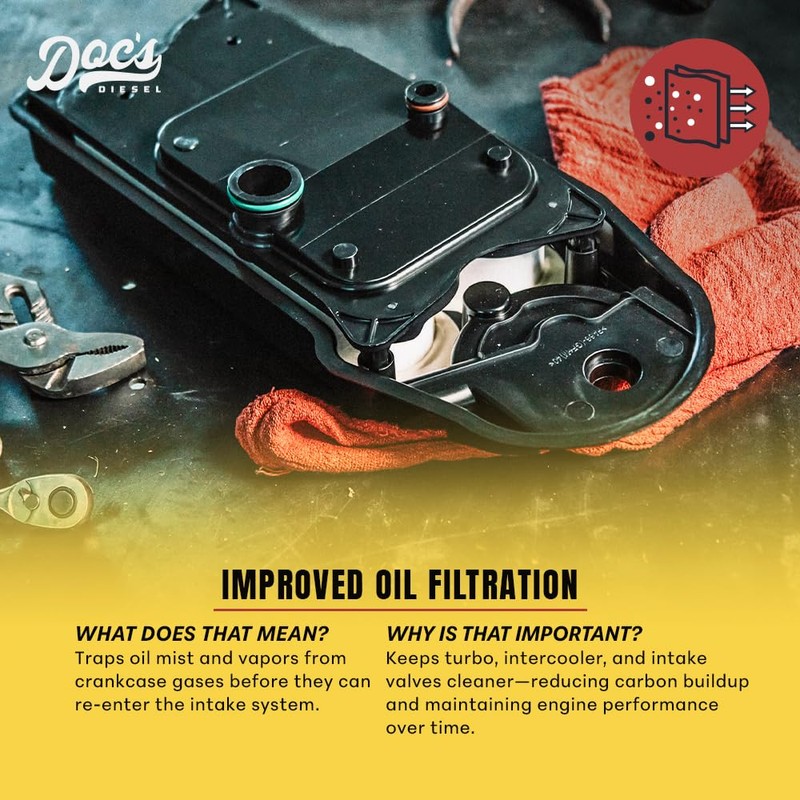 Doc's Diesel CCV Filter D804418 | Compatible with RAM 6.7L