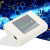 USBCAN II Industrial Grade High Speed Dual Channel Debugger Support