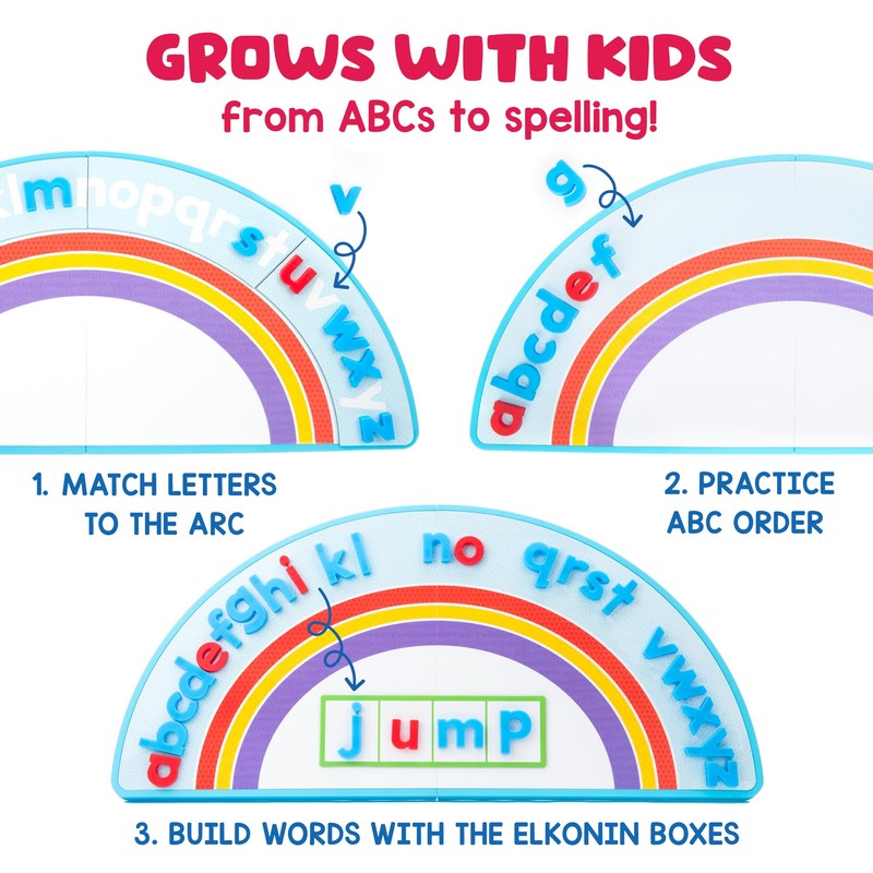Educational Insights ABC Arc Mat AlphaMagnets® Small Group Set -