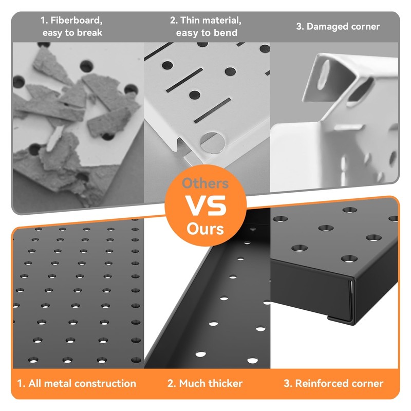 WALMANN Metal Pegboard Kit with Accessories for Wall, Garage Tools