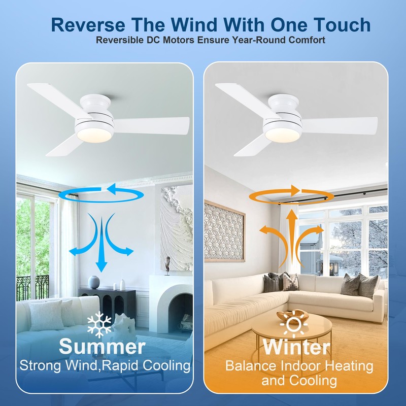 putroad 42 Inch Ceiling Fans with Lights and Remote, White