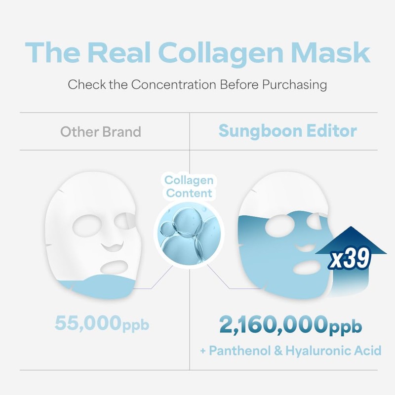 SUNGBOON EDITOR [SUNGBOON EDITOR]Deep Collagen Hyalu-B5 Hydrating Mask (4ea)