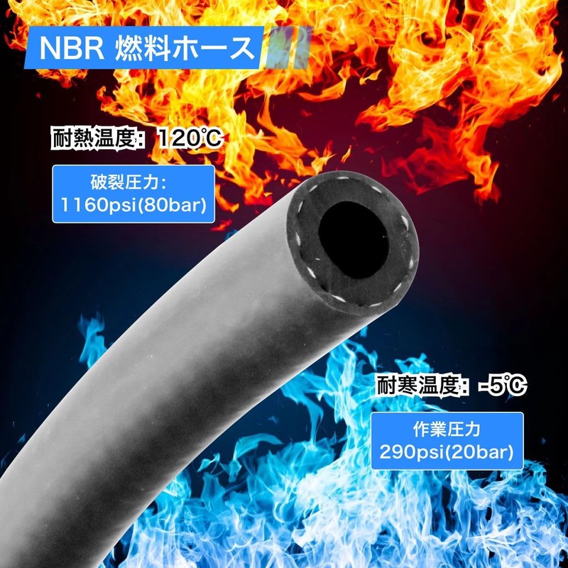 Winova Fuel Hose 8mm Inner Diameter 14mm Outer Diameter 3m