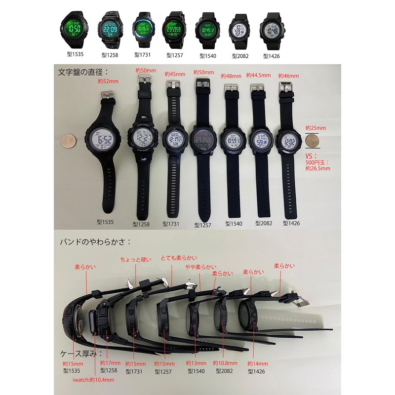 Timever Digital Wrist Watch, Men's, Waterproof, w/Stopwatch, LED, Running Watch,