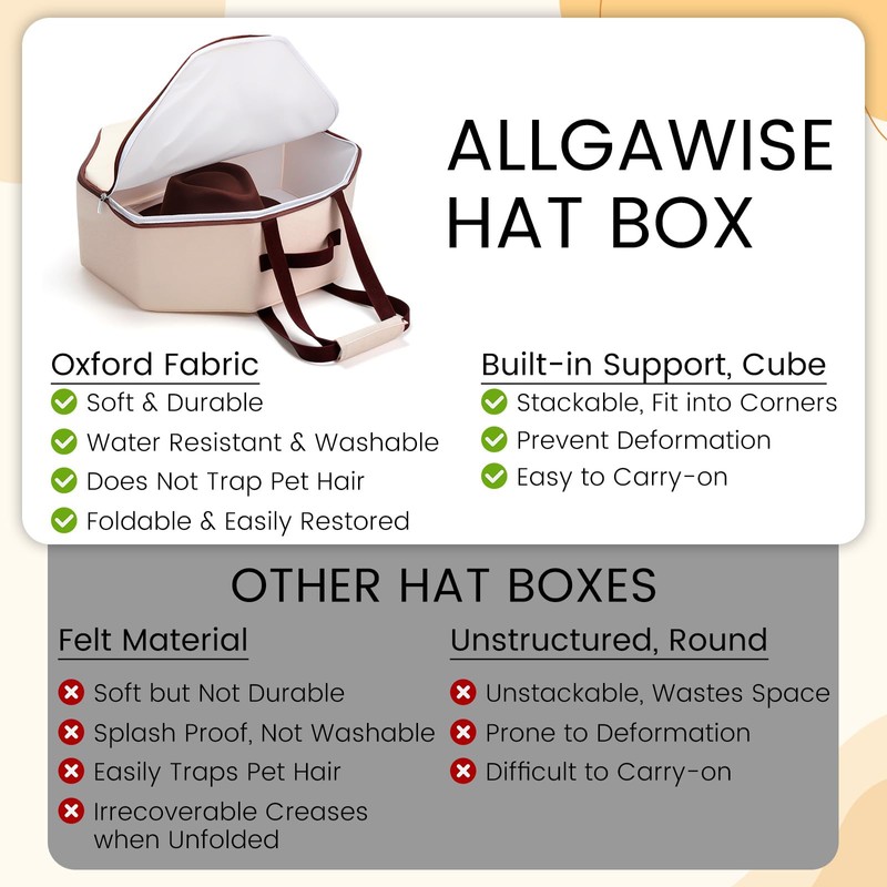 Wonderjune 2 Pcs Cowboy Hat Box for Storage Collapsible Sturdy