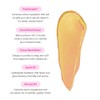THE FOX TAN- ACELERA TU BRONCEADO: Nuestro Rapid Elixir fue