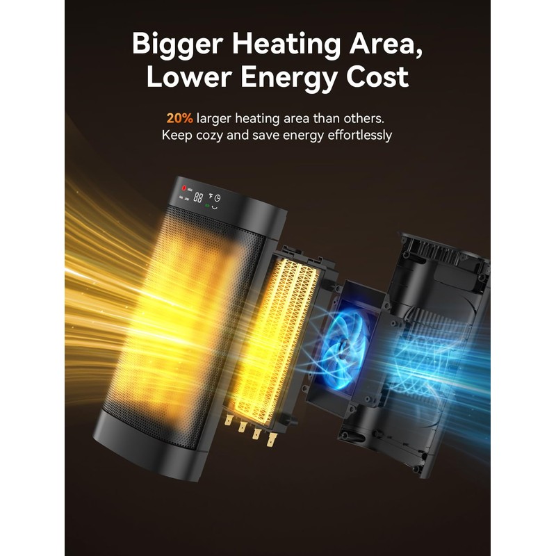 1500W Space Heater, Portable Electric Heater Heat Up 200 Square
