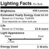 Anyray 2-LED Light Bulbs HR16 120V 5W E27 MR-16 JDR