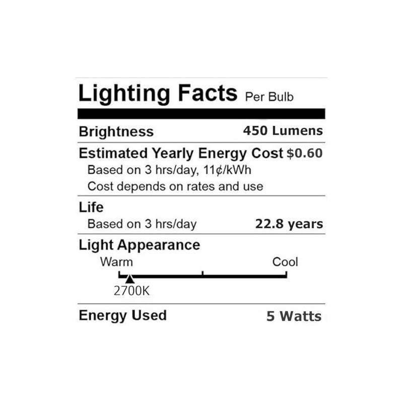 Anyray 2-LED Light Bulbs HR16 120V 5W E27 MR-16 JDR