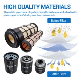 RE282286 RE282287 RE45864 RE519626 RE60021 Filters Kit Compatible with JD 5045E 5055E 5065E 5075E w/ T2 & IT4 Engine