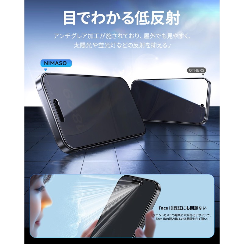 Nimaso DSP25F1709 2-in-1 Anti-Glare + Peeking Prevention Protective Film, Smooth,