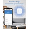 Human Presence Sensor, Compatible with Smart Life and Tuya, Motion