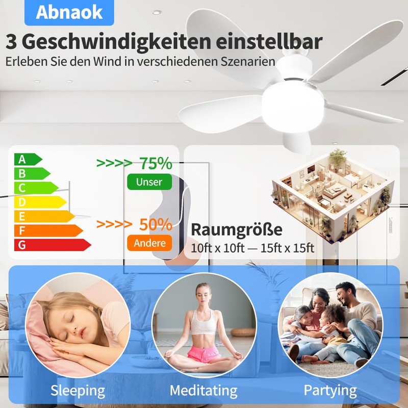 Abnaok Ceiling Fan with LED Light and Remote Control, Bedroom