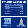 Cooler Shock Ice Packs for Cooler - 2 Reusable, Long