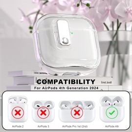 RFUNGUANGO (with Safety Lock) Transparent Protective case for Airpods 4th Generation, Soft TPU Transparent Airpods 4 Protective case - with Cleaning kit, White Lanyard, Silver